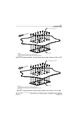 Preview for 235 page of Garmin G3X Touch Installation Manual