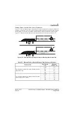 Preview for 250 page of Garmin G3X Touch Installation Manual