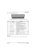 Preview for 309 page of Garmin G3X Touch Installation Manual