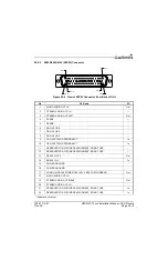 Preview for 324 page of Garmin G3X Touch Installation Manual