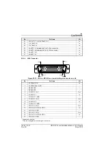 Preview for 335 page of Garmin G3X Touch Installation Manual