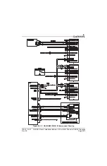 Preview for 387 page of Garmin G3X Touch Installation Manual