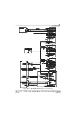 Preview for 388 page of Garmin G3X Touch Installation Manual