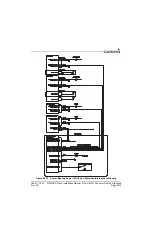 Preview for 390 page of Garmin G3X Touch Installation Manual