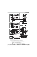 Preview for 392 page of Garmin G3X Touch Installation Manual