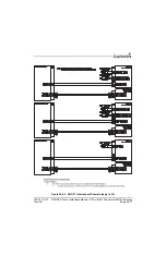 Preview for 396 page of Garmin G3X Touch Installation Manual