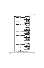 Preview for 398 page of Garmin G3X Touch Installation Manual