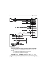 Preview for 407 page of Garmin G3X Touch Installation Manual