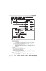 Preview for 408 page of Garmin G3X Touch Installation Manual