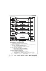 Preview for 410 page of Garmin G3X Touch Installation Manual