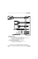 Preview for 411 page of Garmin G3X Touch Installation Manual