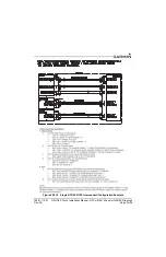 Preview for 413 page of Garmin G3X Touch Installation Manual