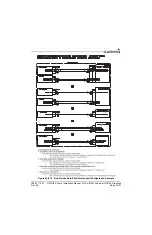 Preview for 416 page of Garmin G3X Touch Installation Manual