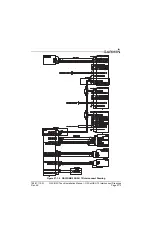 Preview for 420 page of Garmin G3X Touch Installation Manual