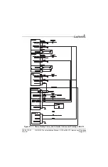 Preview for 421 page of Garmin G3X Touch Installation Manual