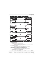 Preview for 431 page of Garmin G3X Touch Installation Manual