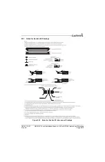 Preview for 434 page of Garmin G3X Touch Installation Manual