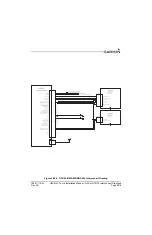 Preview for 438 page of Garmin G3X Touch Installation Manual