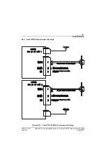 Preview for 439 page of Garmin G3X Touch Installation Manual