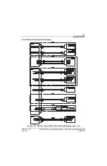 Preview for 461 page of Garmin G3X Touch Installation Manual