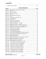 Preview for 8 page of Garmin G3X Touch Maintenance Manual