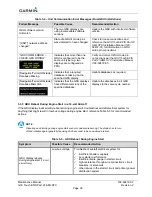 Preview for 46 page of Garmin G3X Touch Maintenance Manual