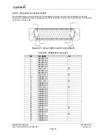 Preview for 67 page of Garmin G3X Touch Maintenance Manual