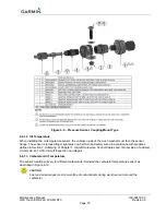 Preview for 80 page of Garmin G3X Touch Maintenance Manual