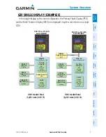 Preview for 29 page of Garmin G3X Touch Pilot'S Manual