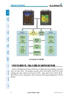 Preview for 34 page of Garmin G3X Touch Pilot'S Manual