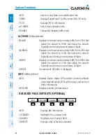 Preview for 66 page of Garmin G3X Touch Pilot'S Manual