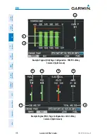 Preview for 128 page of Garmin G3X Touch Pilot'S Manual