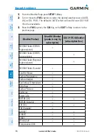 Preview for 216 page of Garmin G3X Touch Pilot'S Manual