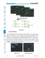 Preview for 222 page of Garmin G3X Touch Pilot'S Manual