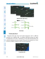 Preview for 240 page of Garmin G3X Touch Pilot'S Manual