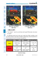 Preview for 256 page of Garmin G3X Touch Pilot'S Manual