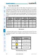 Preview for 278 page of Garmin G3X Touch Pilot'S Manual