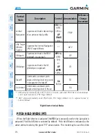 Preview for 338 page of Garmin G3X Touch Pilot'S Manual