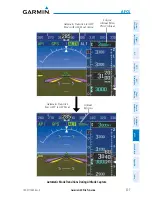 Preview for 349 page of Garmin G3X Touch Pilot'S Manual