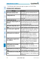 Preview for 394 page of Garmin G3X Touch Pilot'S Manual