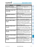 Preview for 395 page of Garmin G3X Touch Pilot'S Manual