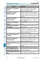 Preview for 396 page of Garmin G3X Touch Pilot'S Manual