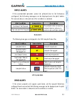 Preview for 405 page of Garmin G3X Touch Pilot'S Manual