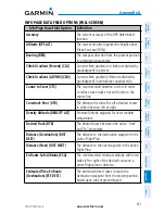 Preview for 409 page of Garmin G3X Touch Pilot'S Manual