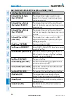 Preview for 410 page of Garmin G3X Touch Pilot'S Manual