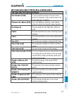 Preview for 411 page of Garmin G3X Touch Pilot'S Manual