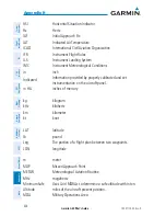 Preview for 456 page of Garmin G3X Touch Pilot'S Manual