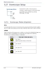 Preview for 284 page of Garmin G500 Pilot'S Manual