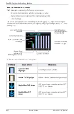 Preview for 366 page of Garmin G500 Pilot'S Manual