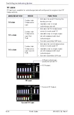 Preview for 372 page of Garmin G500 Pilot'S Manual